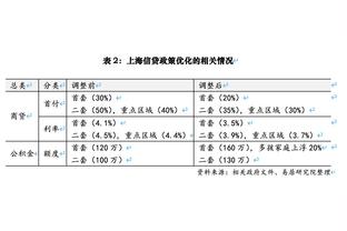 阿莱格里：拉比奥特是尤文更衣室中的榜样 达尼洛是球队领袖